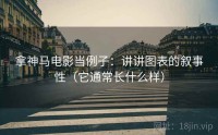 拿神马电影当例子:讲讲图表的叙事性(它通常长什么样)