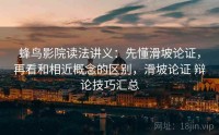 蜂鸟影院读法讲义：先懂滑坡论证，再看和相近概念的区别，滑坡论证 辩论技巧汇总