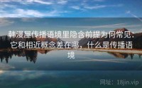 韩漫屋传播语境里隐含前提为何常见：它和相近概念差在哪，什么是传播语境