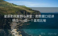 星辰影院案例小课堂：把数据口径讲明白——给一个直观比喻